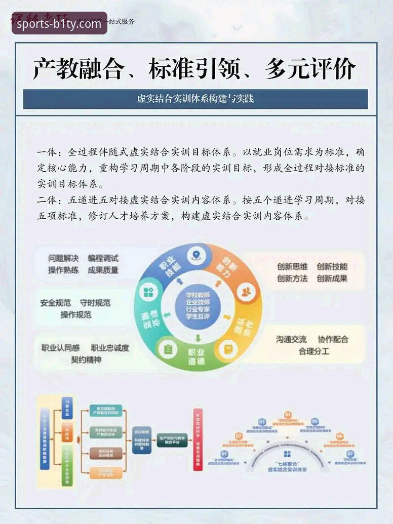 必一体育平台3大核心优势详解：从B1TY官方入口到极致体验的完整指南